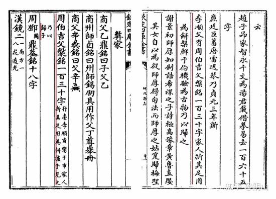 兮甲盘：唯一存世南宋宫廷旧藏西周重器国宝- 知乎