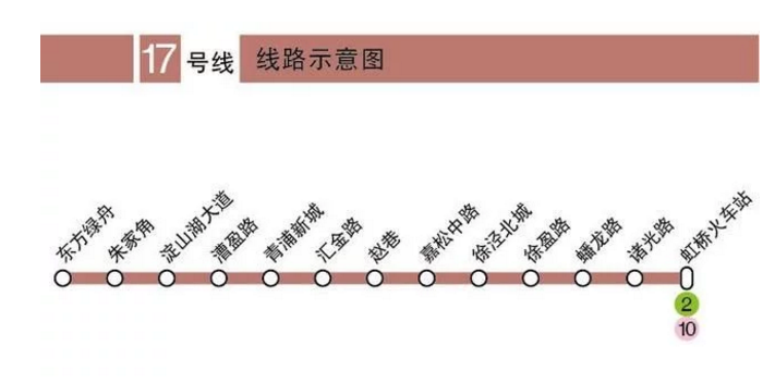 如何评价上海地铁 17 号线? 