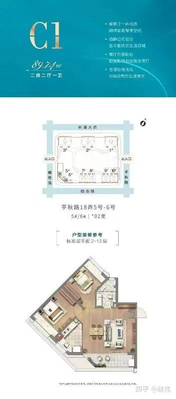 前滩九宫格一线江景——三湘印象名邸(TOP VIEW) - 知乎