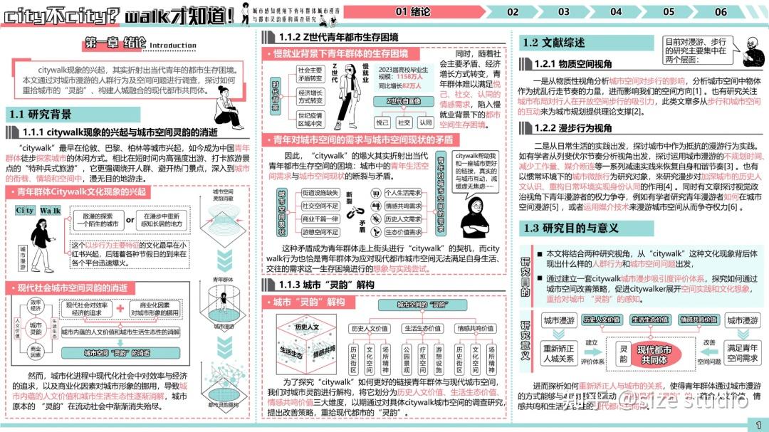高质量调研报告这样写!WUPENiCity2024城市可持续调研报告国际竞赛一等奖一览! - 知乎