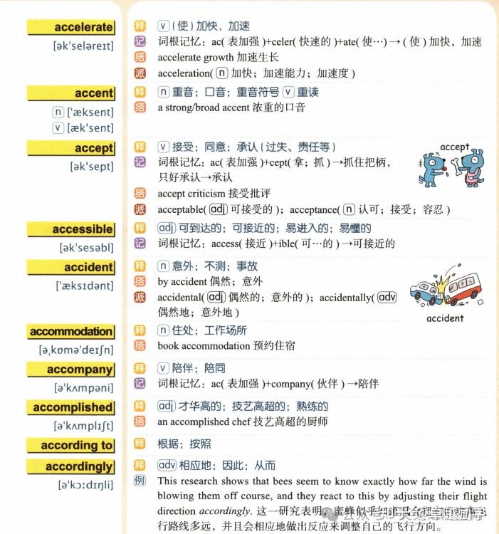 FCE核心词图解，找对方法告别死记硬背 - 知乎