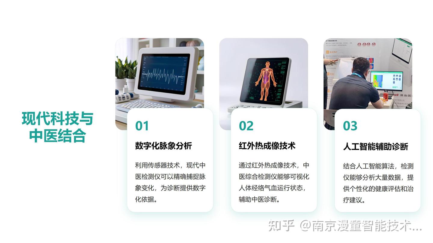 🎉AI在中医界大放异彩！未来趋势大揭秘🔍 - 知乎