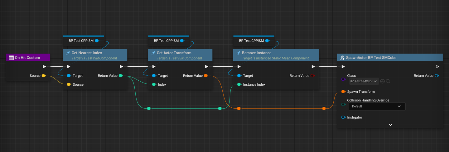 Unreal Engine: 使用 Instanced Static Mesh 优化大场景破坏效果 - 知乎