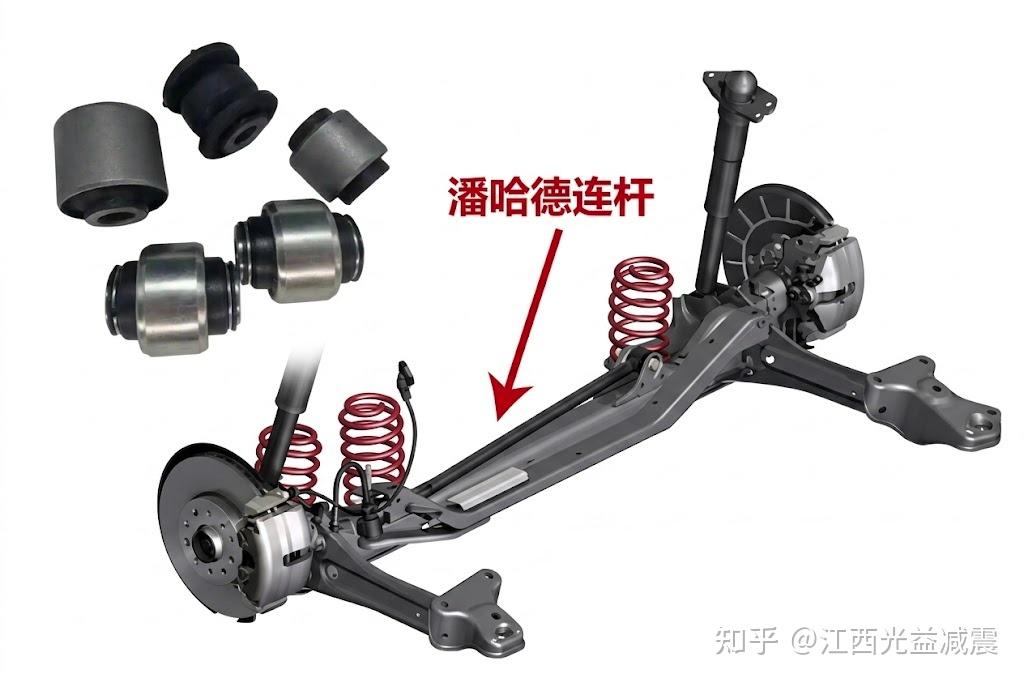 什么是潘哈德拉杆衬套?越野底盘经常撕裂脱胶怎么彻底根治?