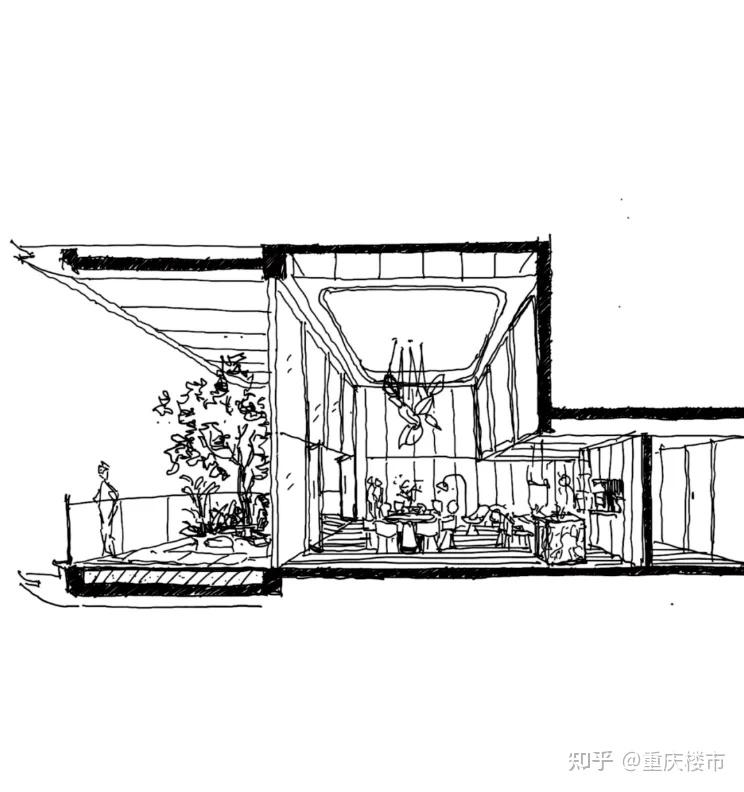 渝13条之后，重庆高端住宅的「新标准」全新出炉 - 知乎