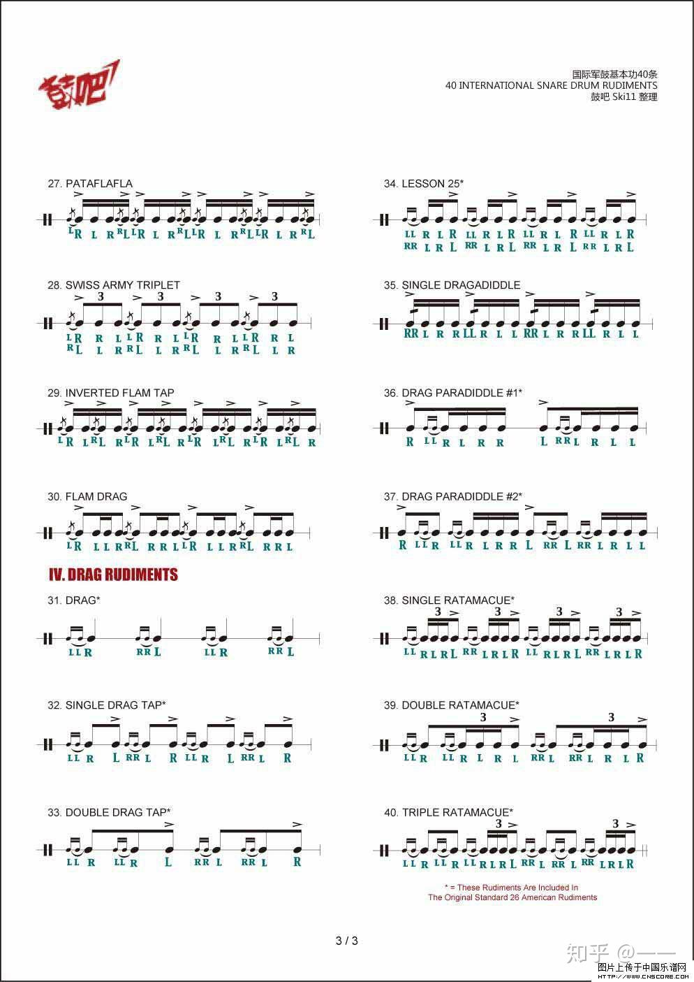 前辈们好,我想请教前辈何为架子鼓基本功?