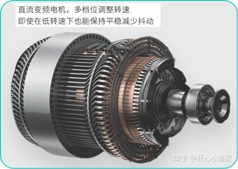 空气循环扇优缺点_艾美特风扇_果岭风空气循环扇推荐