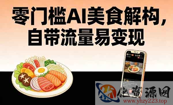 零门槛AI美食解构_wwz