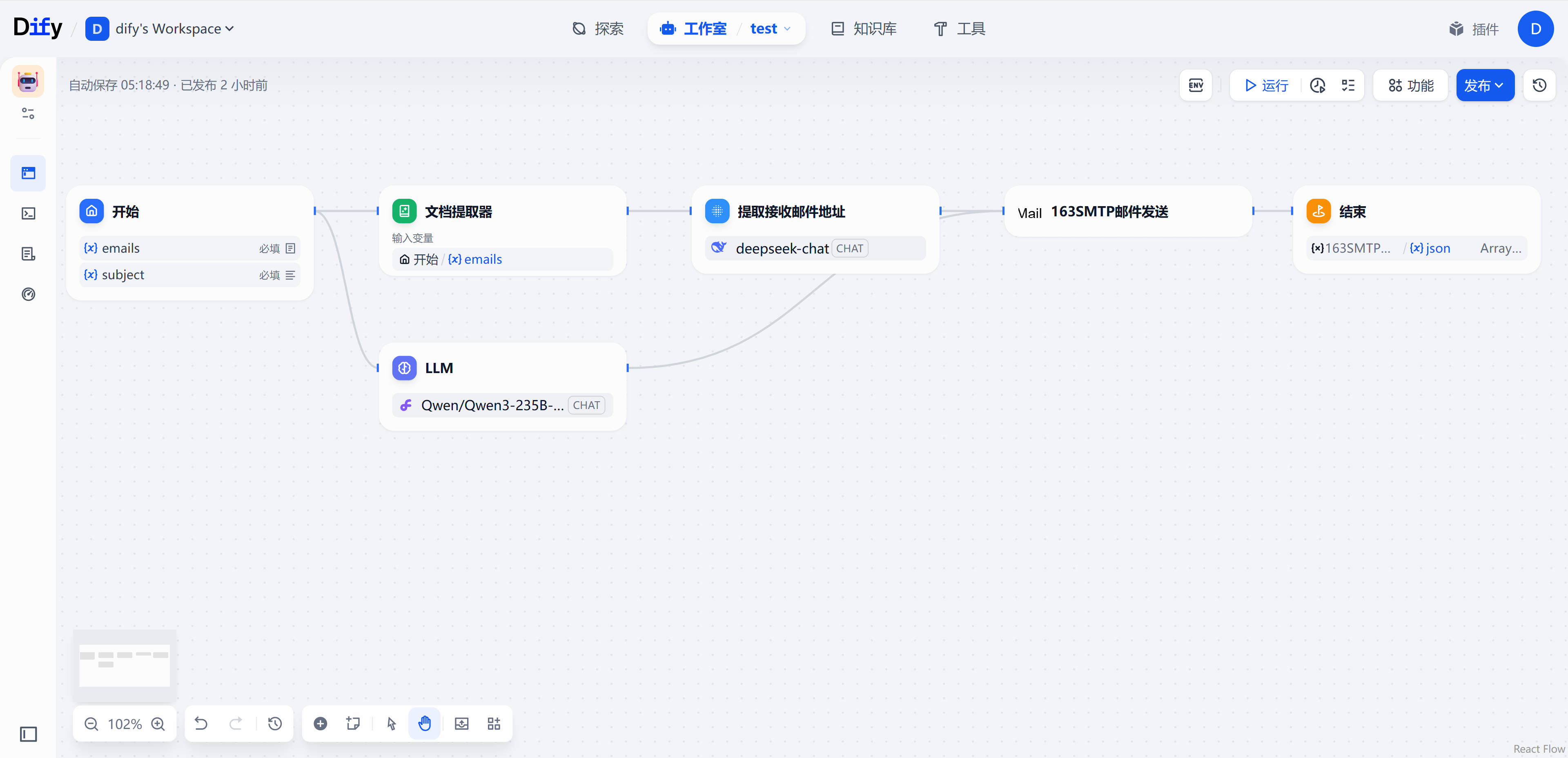 Dify实战案例：AI邮件批量发送器！ - 知乎