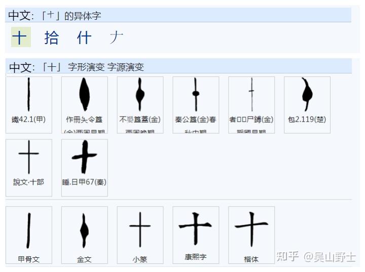 476“畦”是否是形声字?为什么圭字读ɡuī,而畦字读qí? - 知乎