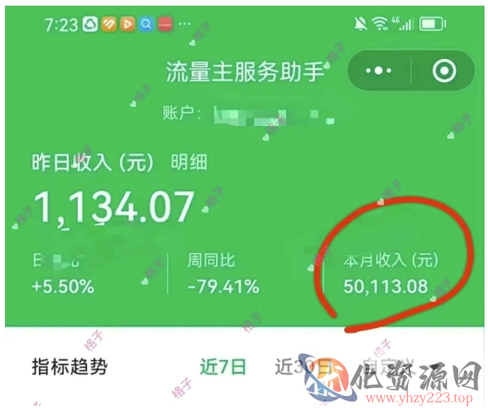 公众号流量主变现项目：每天2小时，普通人每月多挣三五千