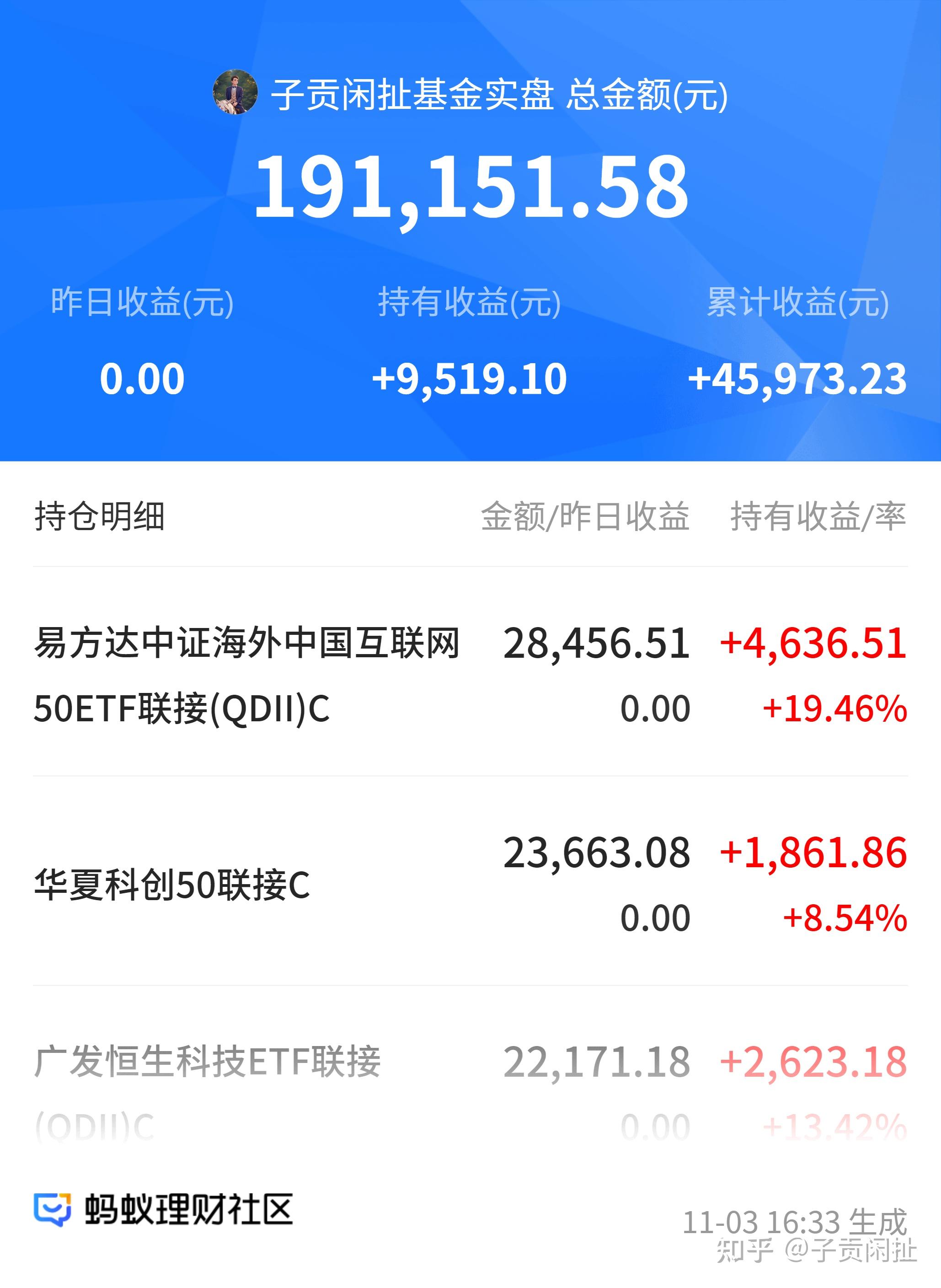 希努尔东方财富网财经须知