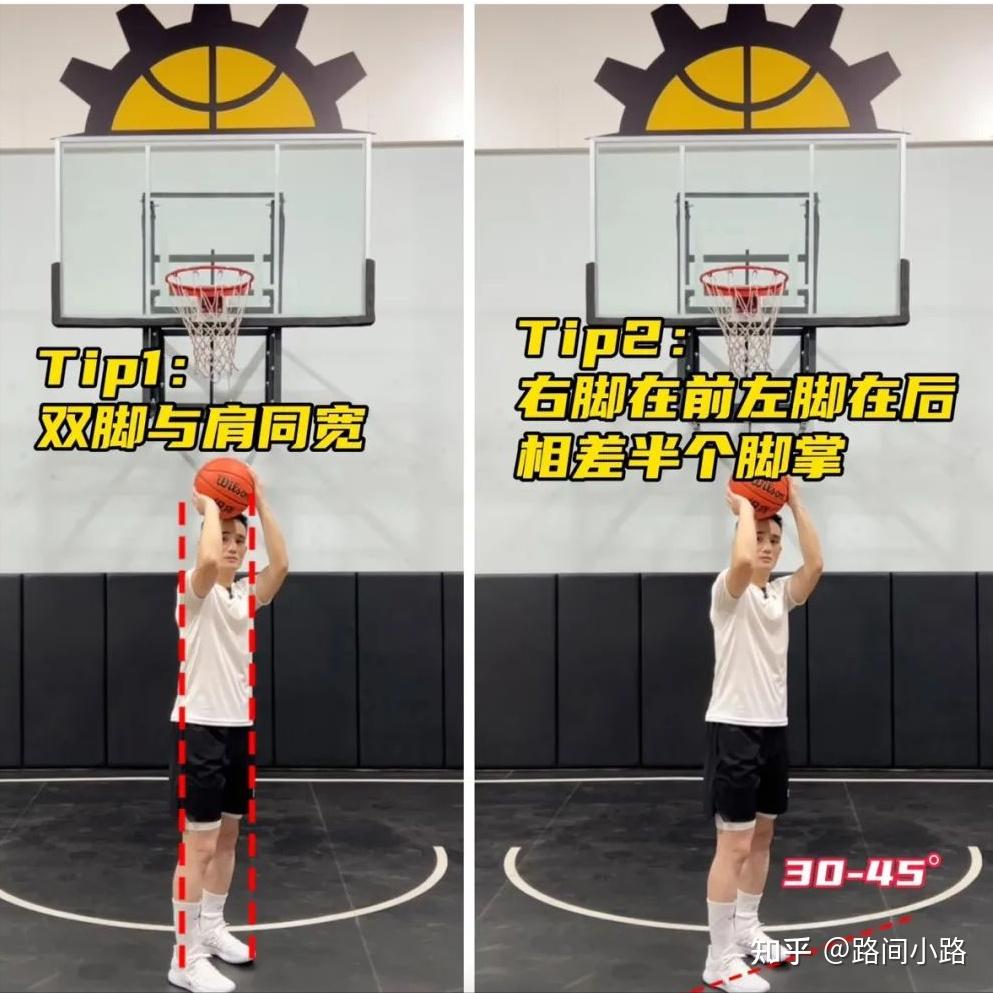 NBA标准投篮动作10大要点【射手必学】 - 知乎