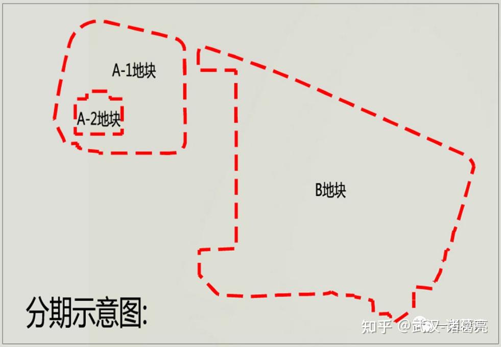 纯新盘！网传倒挂5000+？明明比隔壁贵1万......龙湖御湖境怎么样？ - 知乎