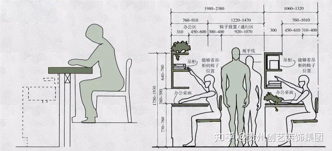 常见的几种户型优化方案丨超详细干货 - 知乎