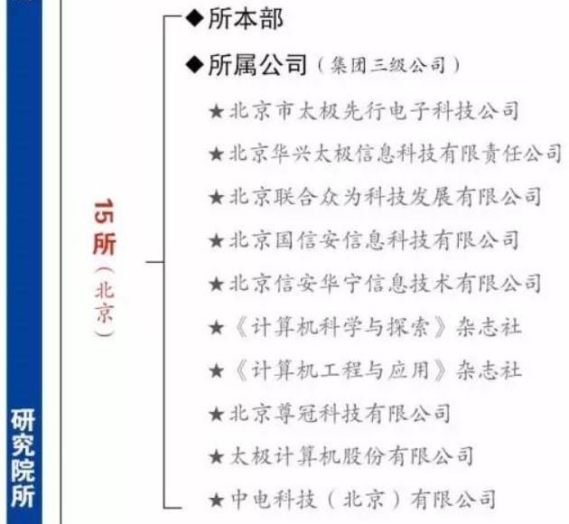 网站制作_网络营销推广_ 廊坊未蓝网站建设公司