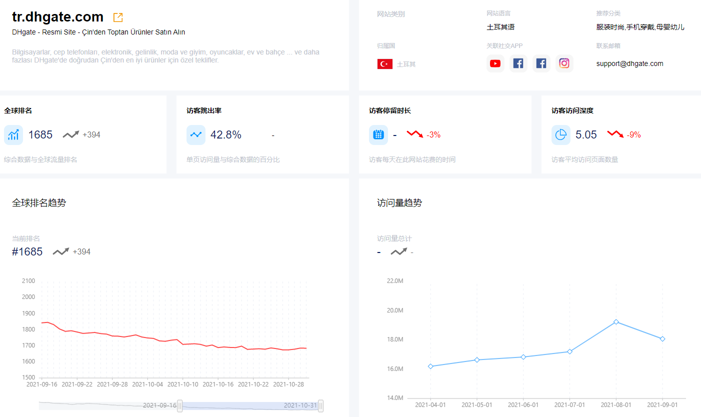 PPT正确插入GIF动图格式进行播放注意事项 百度经验
