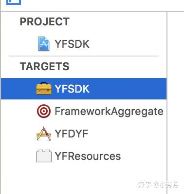 Xcode Project Structure iOS 开发:深入理解 Xcode 工程结构(一) - 知乎