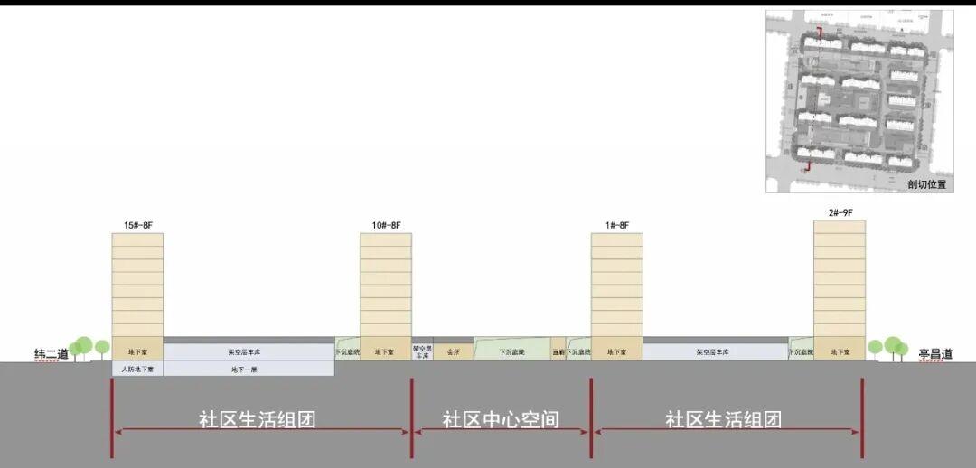 打破边界!楼市 “全架空” 热潮:N 米抬高设计,解锁全明车库 + 空中园林双重体验 - 知乎