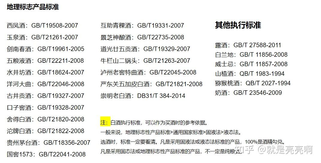 清香型白酒勾兑配方比例，清香型白酒调勾兑配方