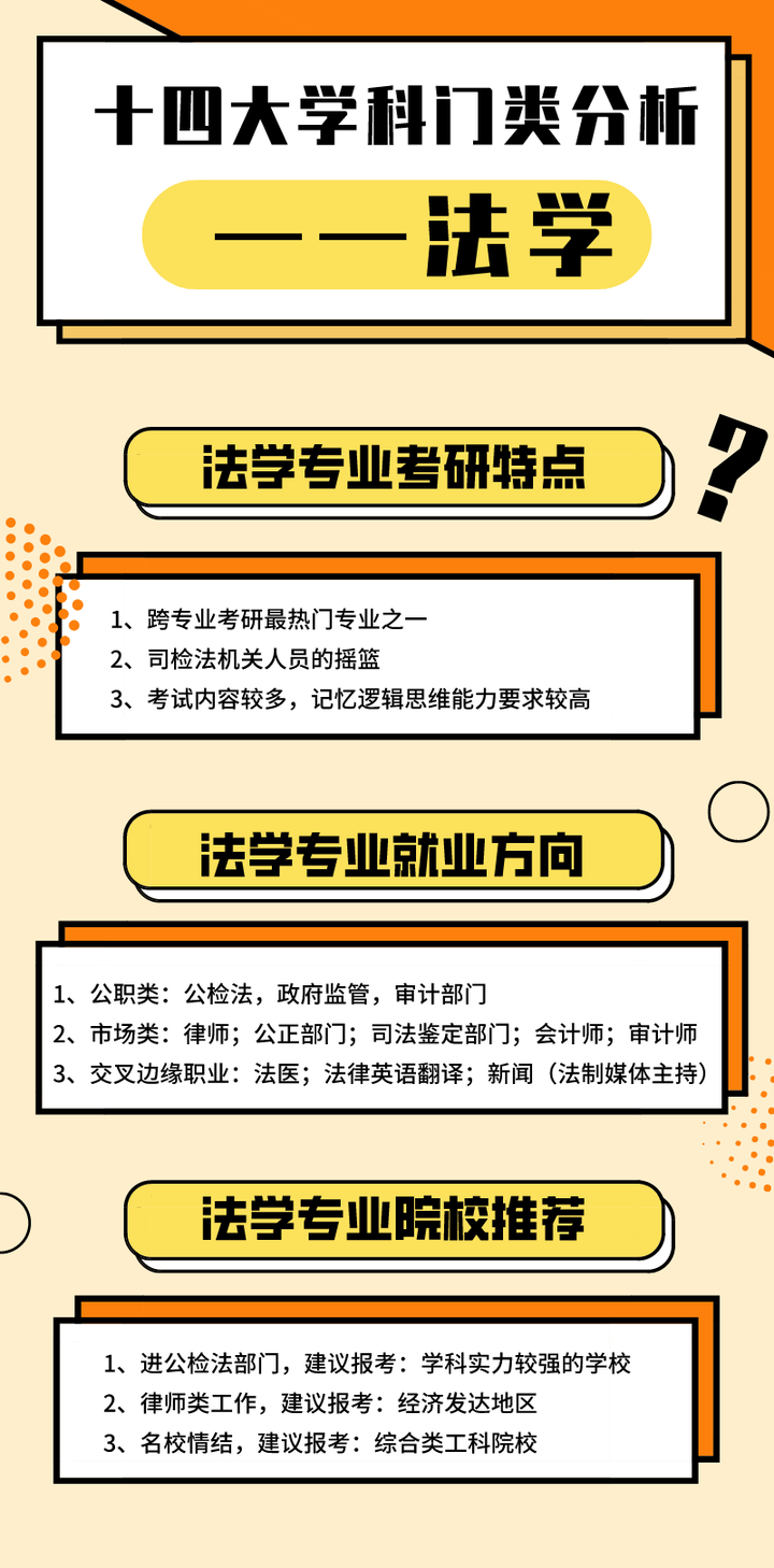 简单一点,法学门类研究生就业方向选择 - 知乎