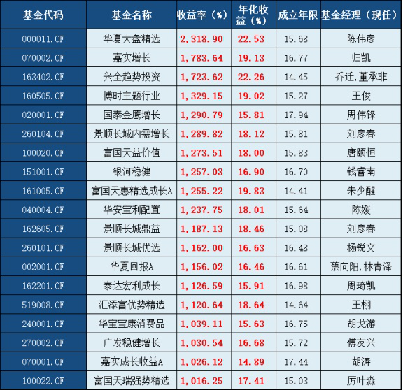 球速体育- 球速体育官方网站- 球速体育APP下载- 助力世界杯3月3日三环集团跌513%兴全趋势LOF基金重仓该股