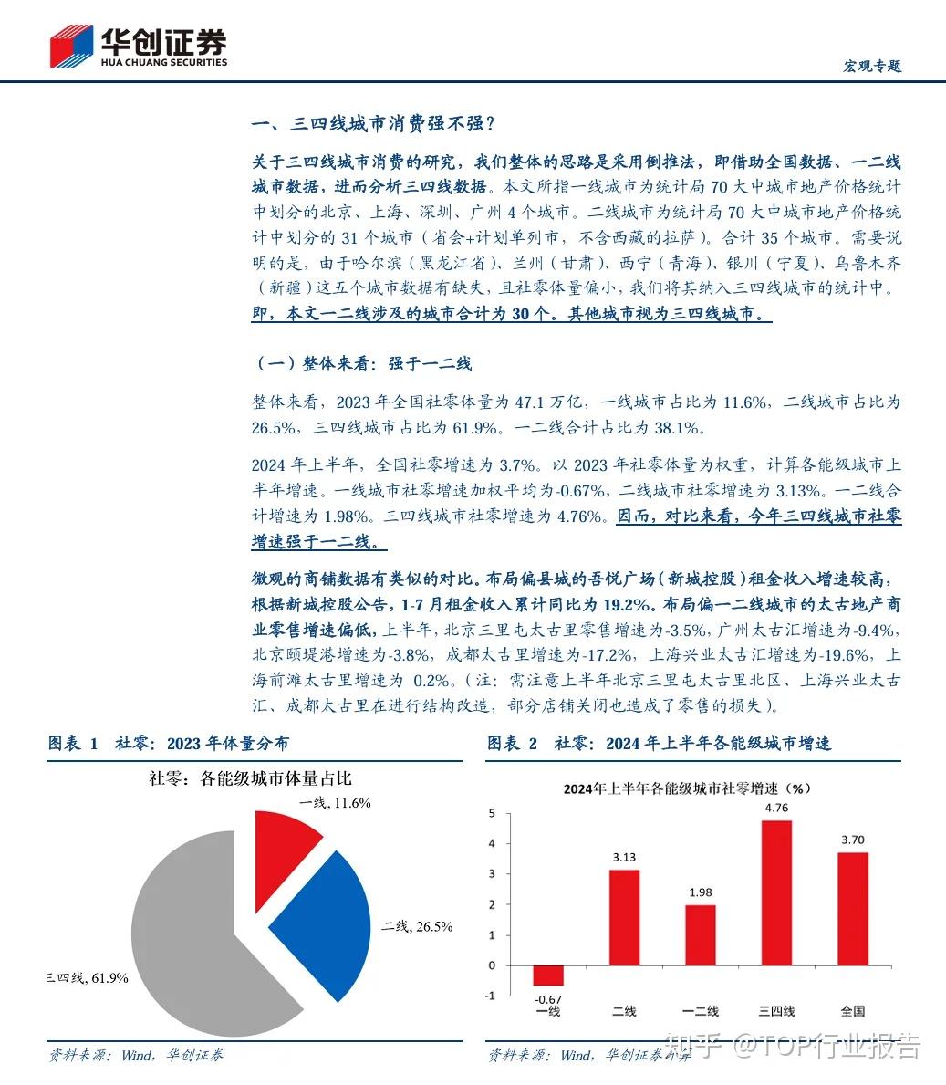 为何三四线城市消费更强? - 知乎