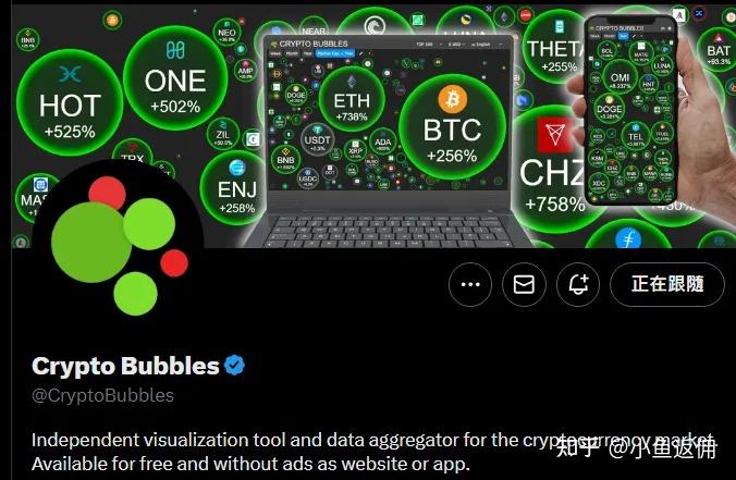 Cryptor Pro Chart Crypto Bubbles 介绍|快速了解币圈趋势,找出热门币种! - 知乎
