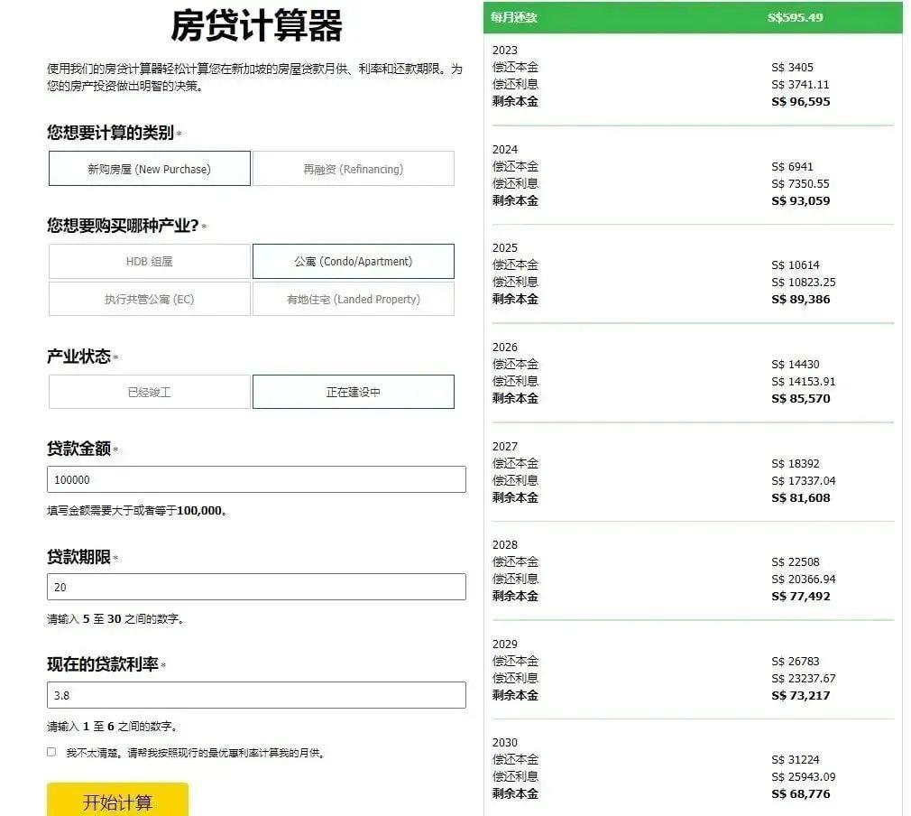 手把手教您使用新加坡房贷计算器，新加坡买房投资房贷月供多少？ - 知乎