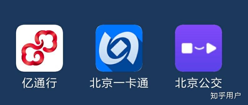 北京出行亿通行app,北京市政公交一卡通app,北京公交app什么时候能三