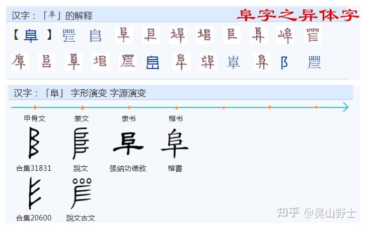 “障”是“阻挡、遮挡、阻碍”的含义,为什么“保障”是确保的意思? - 知乎