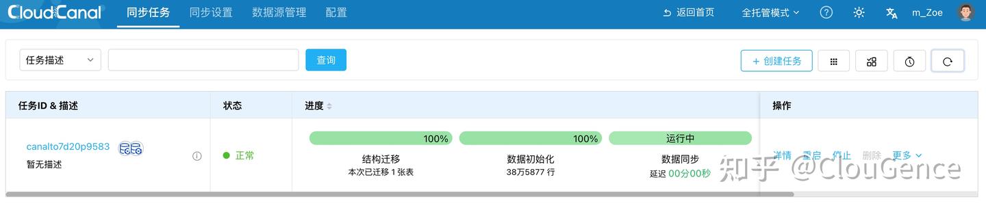 如何实现 TDSQL MySQL 到 TDSQL MySQL 的实时数据同步？一文看懂完整实践流程 - 知乎