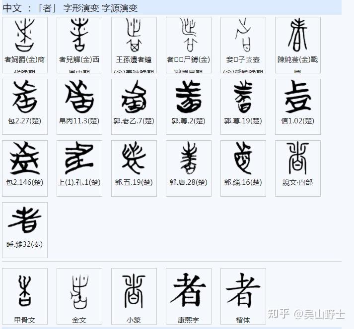 632者、都、堵、赌、诸、同声旁的形声字之间有什么关系? - 知乎
