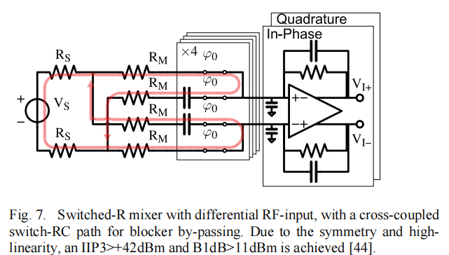 Switched R /filter 论文阅读笔记“N-path filters and Mixer-First Receivers: A Review ” - 知乎