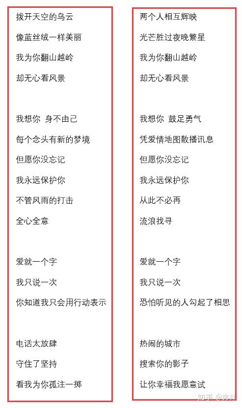 一些作词的基本知识 - 知乎