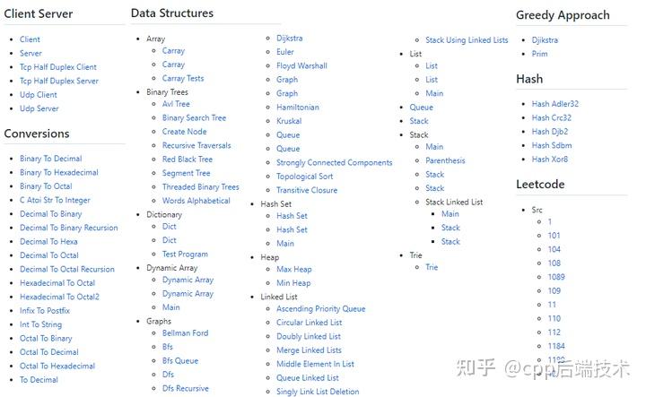 GitHub推荐C/C++练手项目：从新手入门到进阶 - 知乎