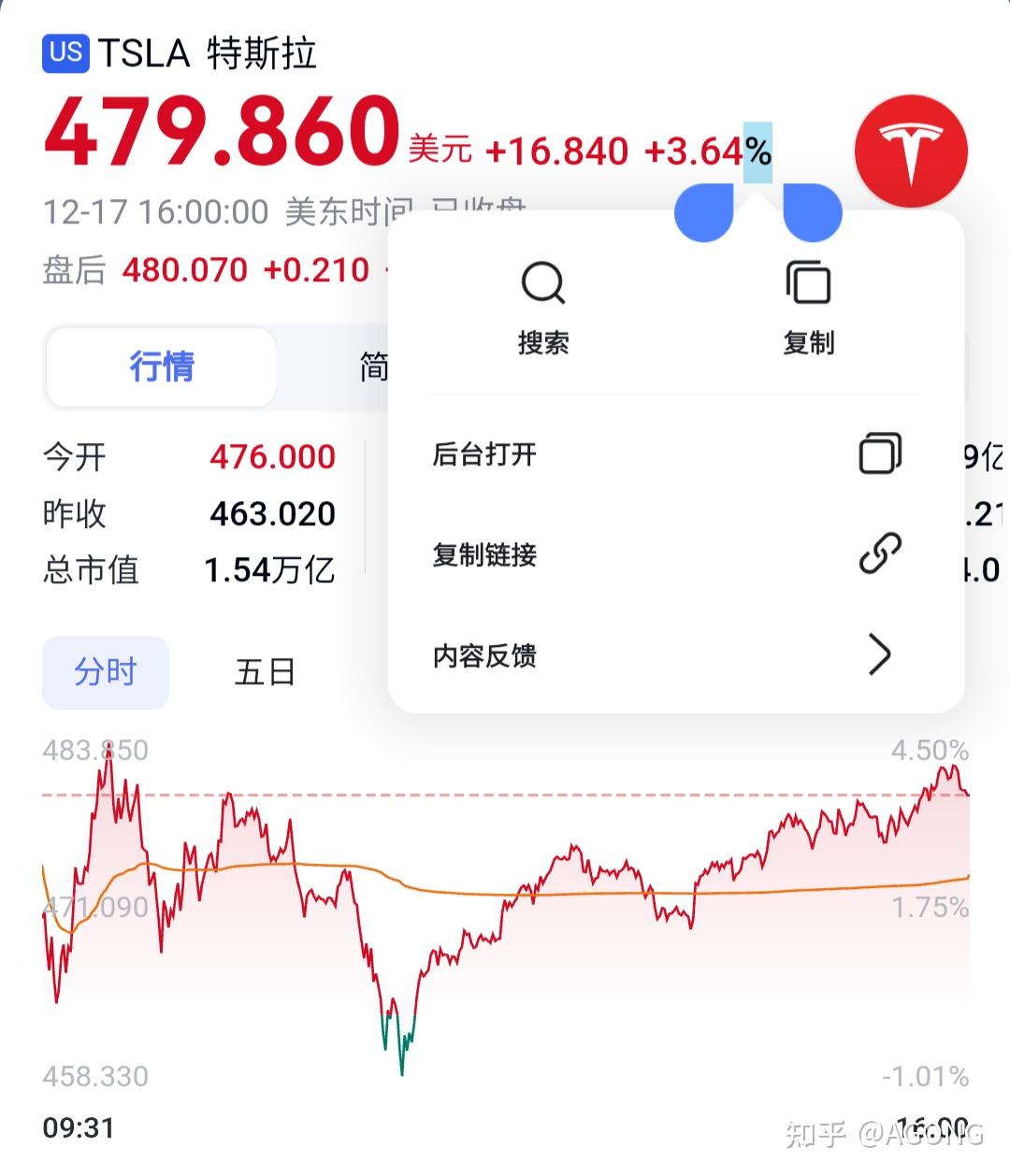 特斯拉股票又创新高- 知乎