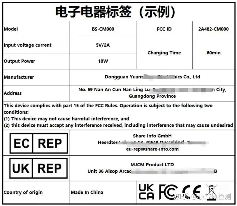 外贸商品合规标签要求详析 - 知乎