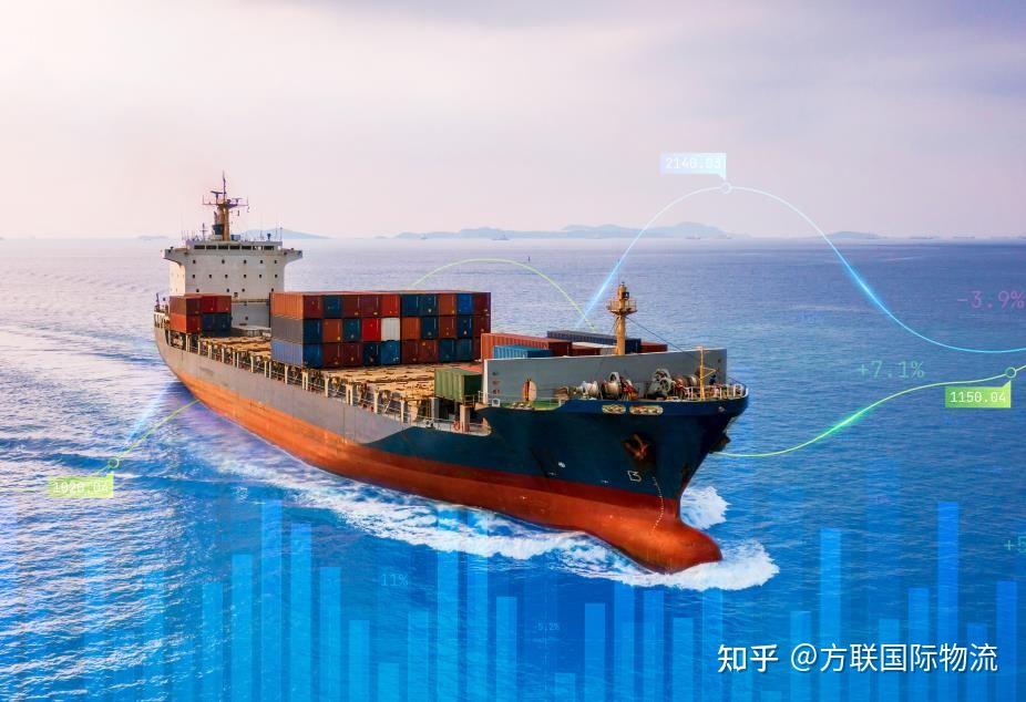 海运双清是什么意思 - 知乎
