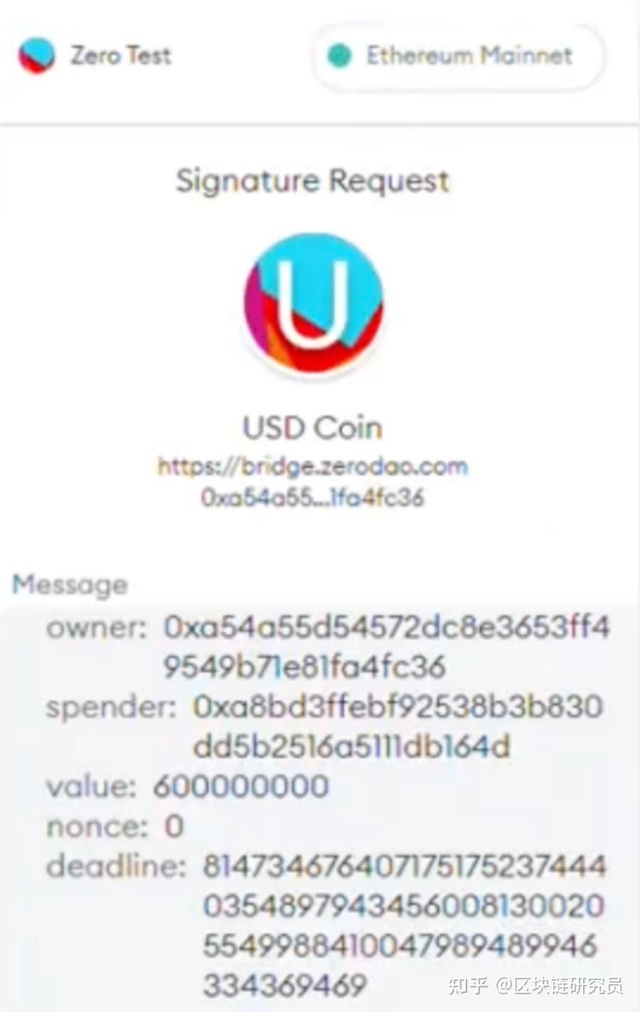 盘点未来值得关注的EIP方案- 知乎