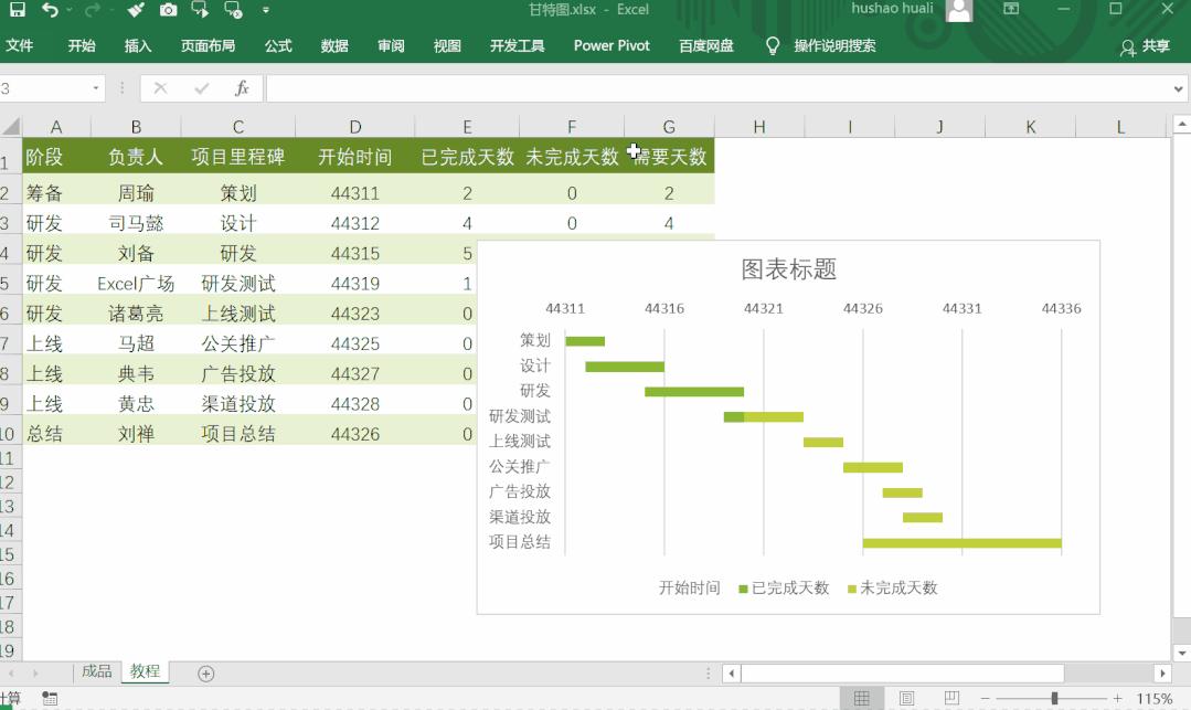 用Excel制作项目可视化甘特图 - 知乎