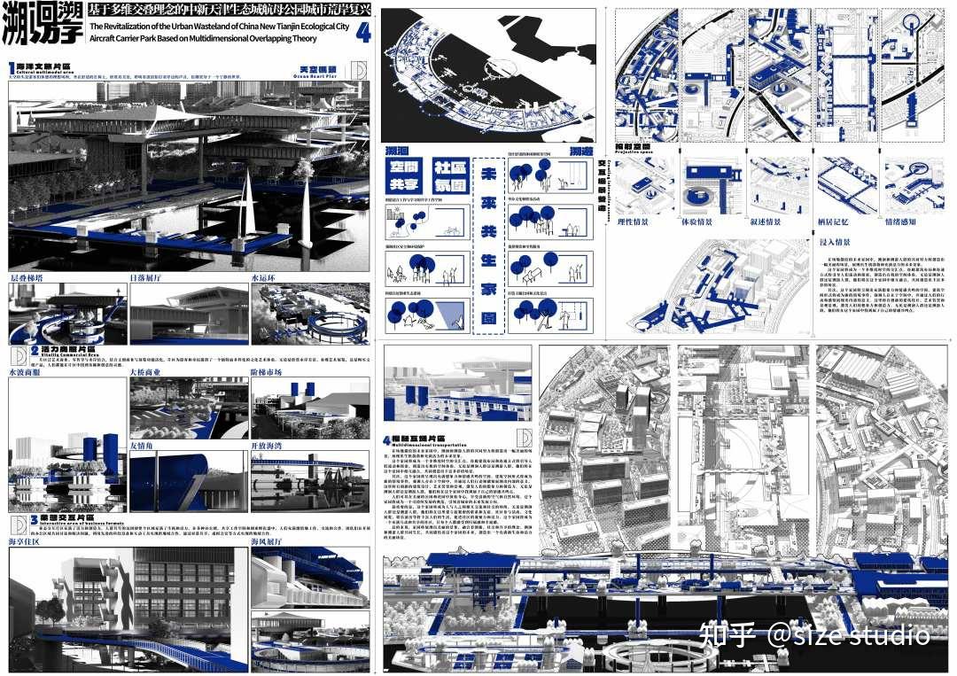 作品集参考!WUPENiCity2023城市设计竞赛一等奖一览 - 知乎