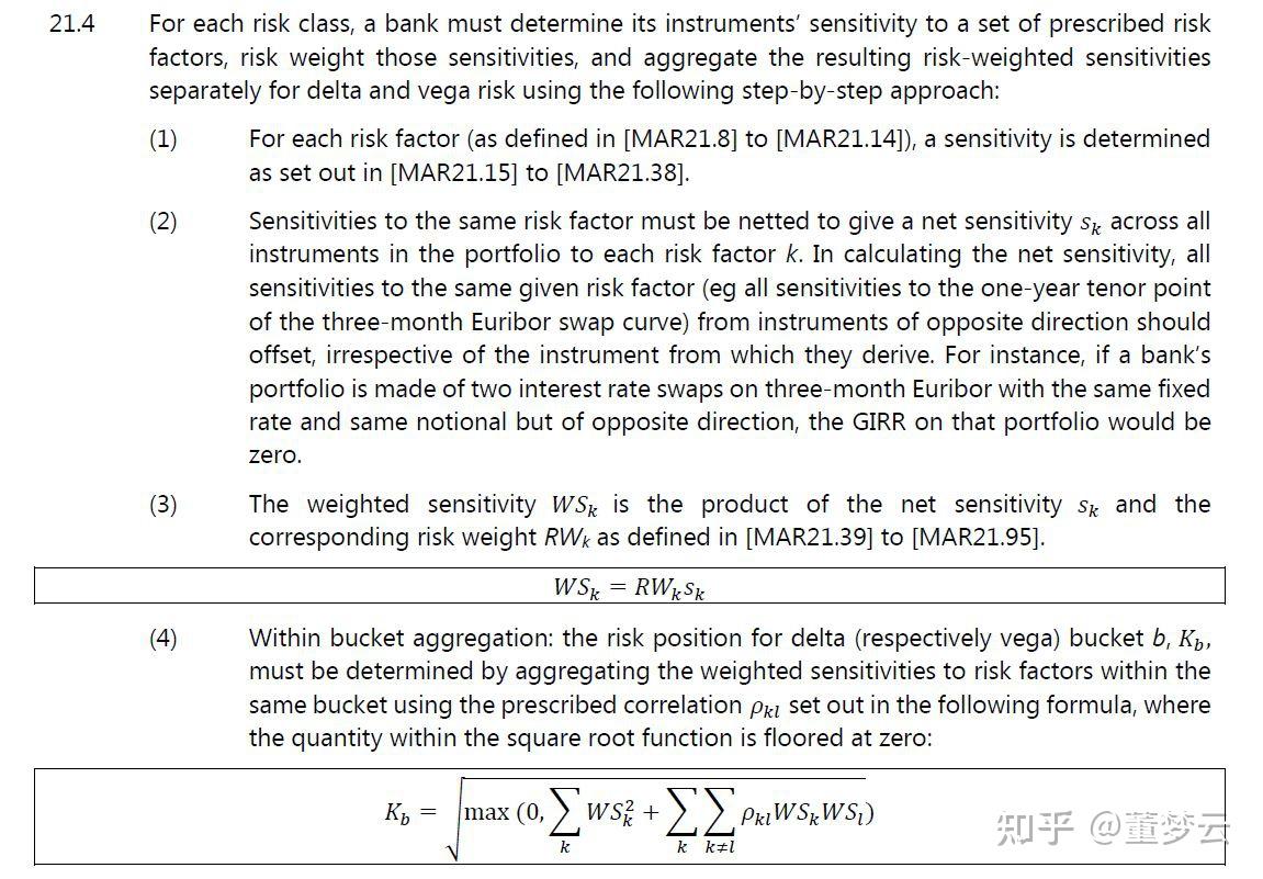 七十五、衍生品信用风险管理(5)：Basel III标准法IRS的Delta Risk Capital - 知乎