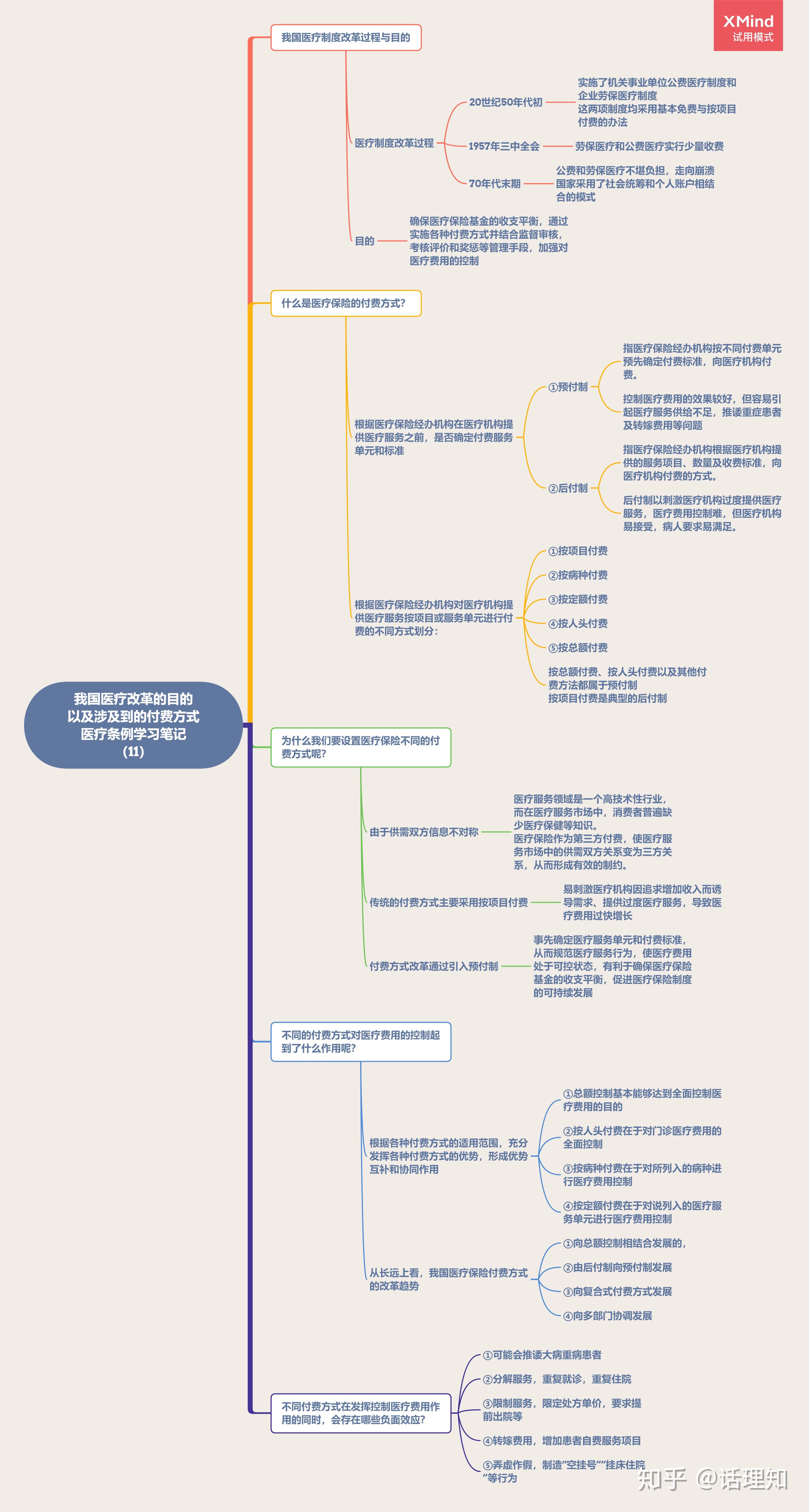 工作的初衷和目的(工作初衷和格言)