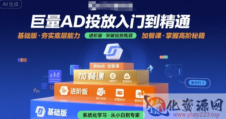 巨量AD投放入门到精通，基础版+进阶版+加餐课