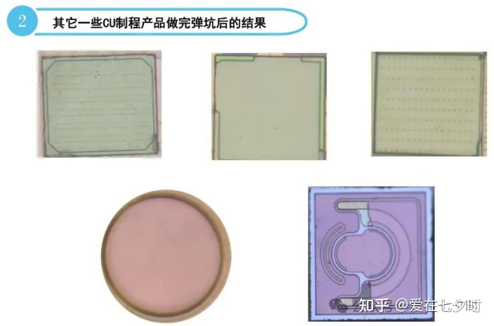 半导体封装Wire Bonding弹坑问题的技术研究的详解; - 知乎