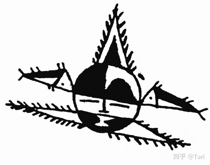 关于陕西半坡出土的人面鱼纹盆? - 知乎