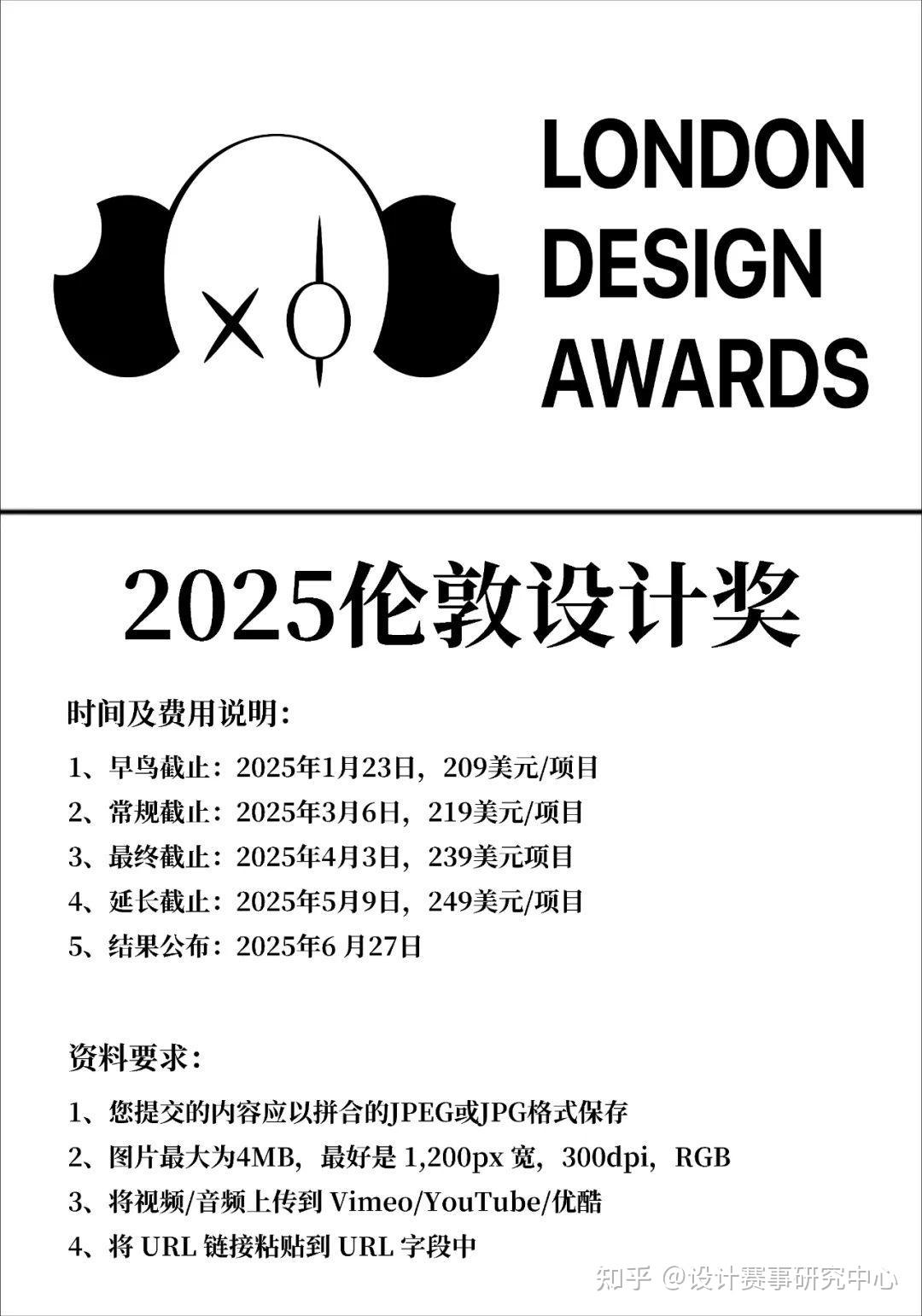 2025伦敦国际设计奖，你申报了吗？ - 知乎