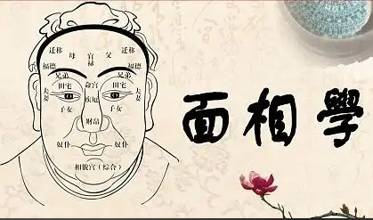 面相学：额头纹路详解 - 知乎